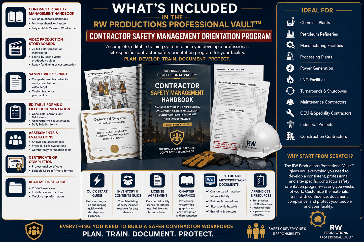 RW Productions Professional Vault™ Contractor Safety Management Orientation Program