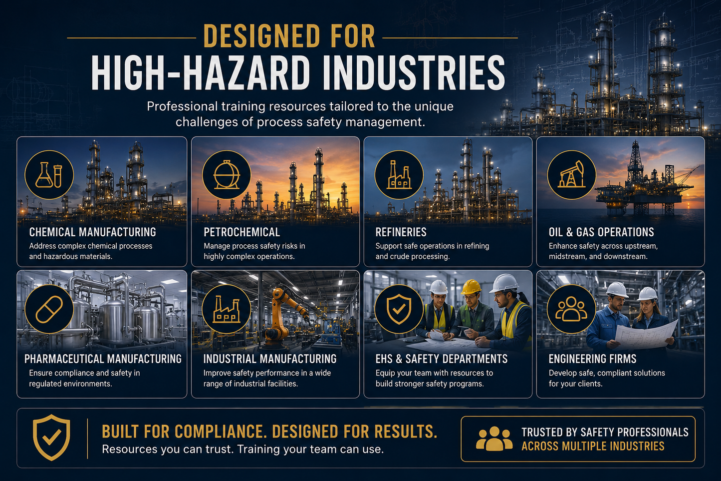 OSHA Process Safety Management (PSM) Training Media & Script Vault